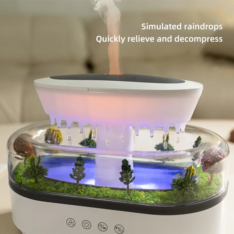 Ultrasonic Fragrance Diffuser