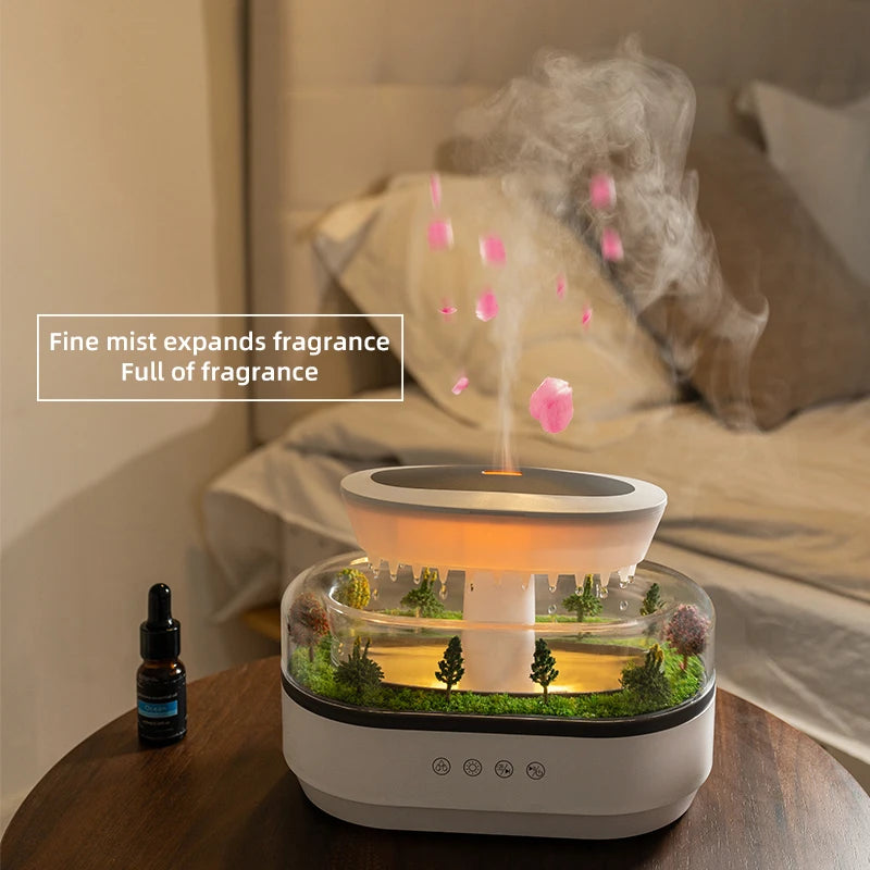 Ultrasonic Fragrance Diffuser