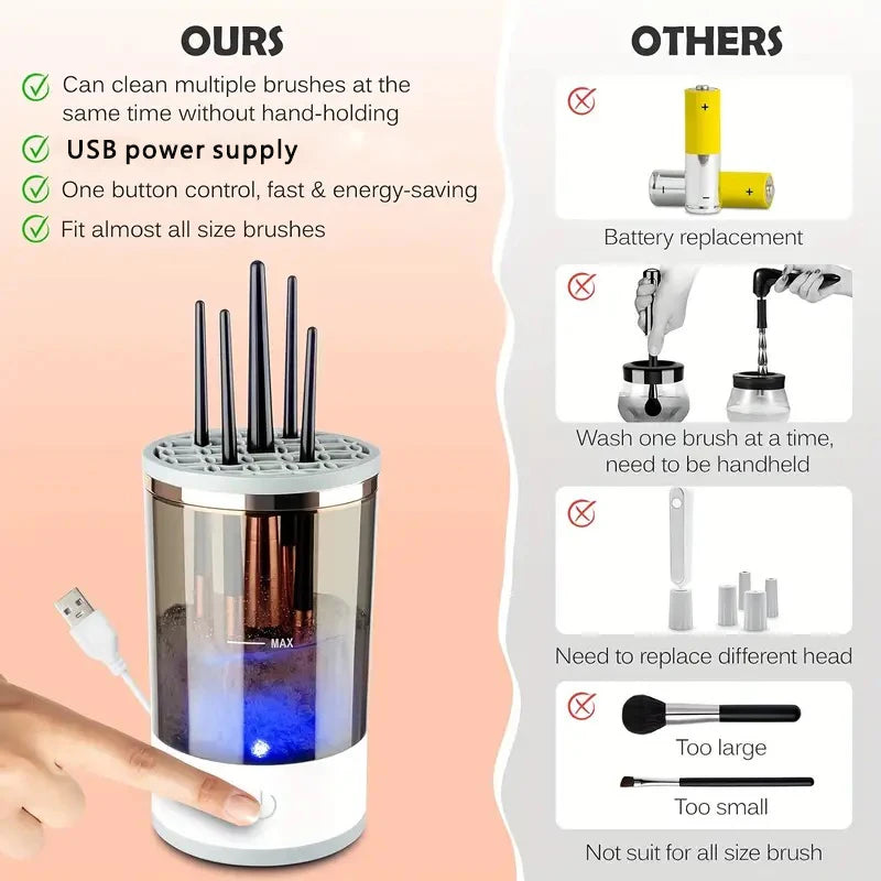 QuickClean Makeup Brush Washer