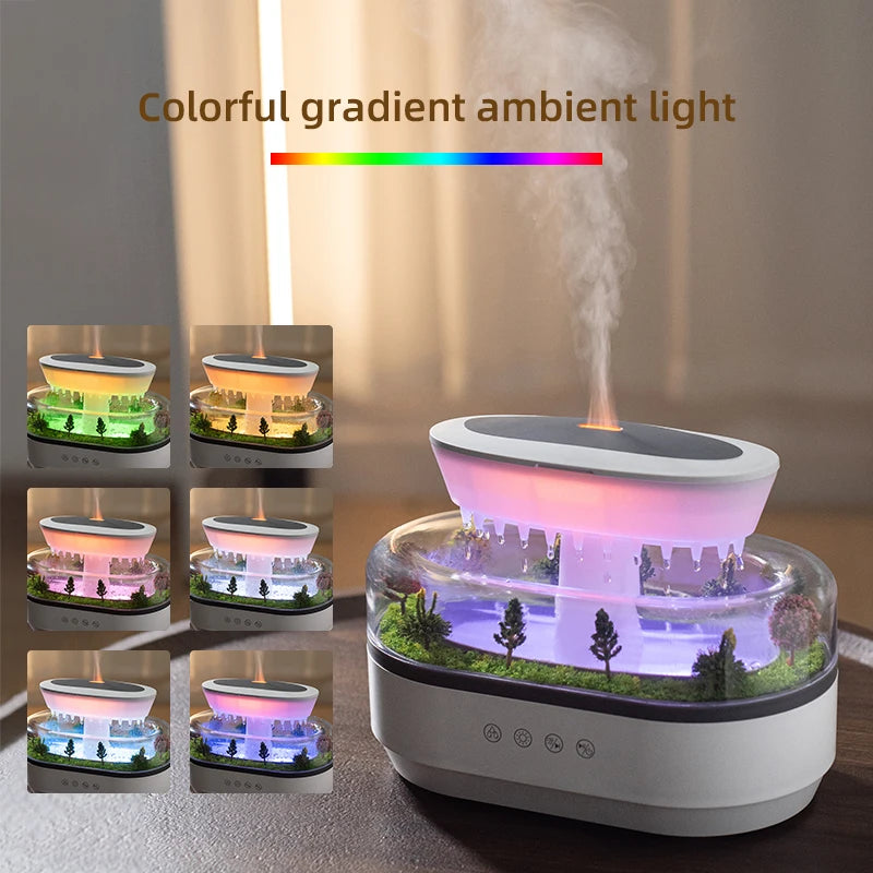 Ultrasonic Fragrance Diffuser